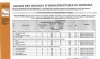 Résultats de la Demande de Propositions DDP N°011/20211Agetib/DGIDM